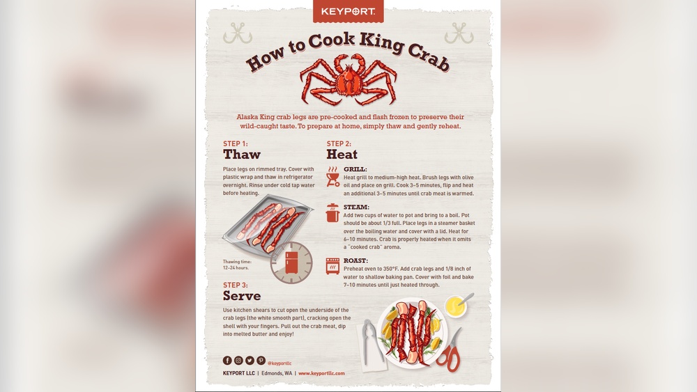 How to Cook Frozen Crab Legs?