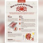 How to Cook Frozen King Crab Legs?