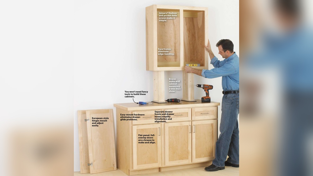How to Create Kitchen Cabinets?