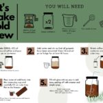 How to Make Cold Brewed Coffee?