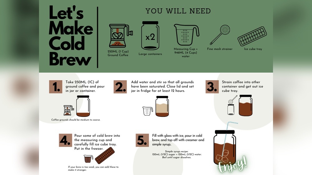 How to Make Cold Brewed Coffee?